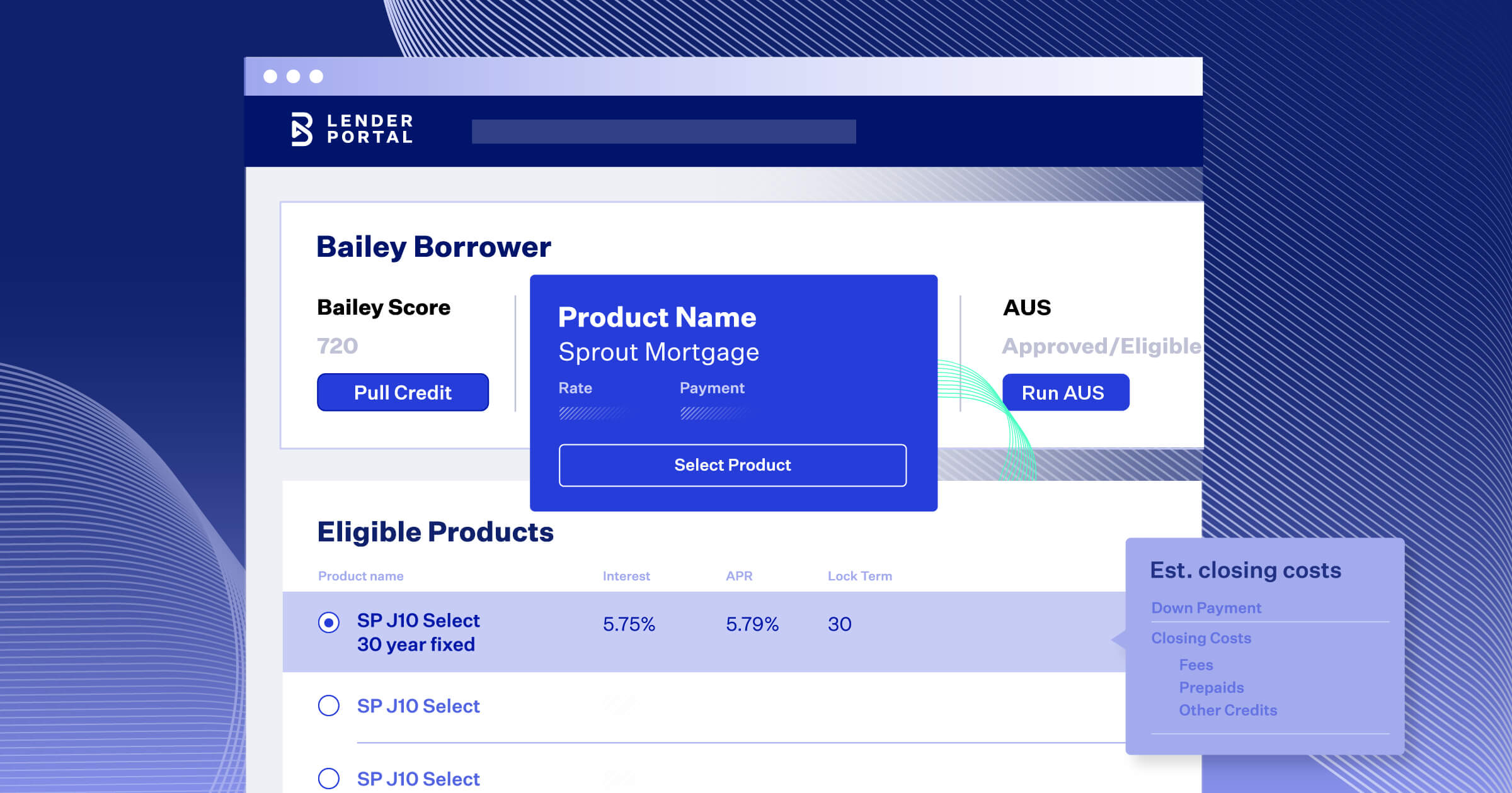 Visual representation of Blend's LO Toolkit
